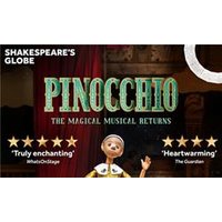 Pinocchio - Globe - Hiking review and price